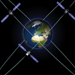 Beidou